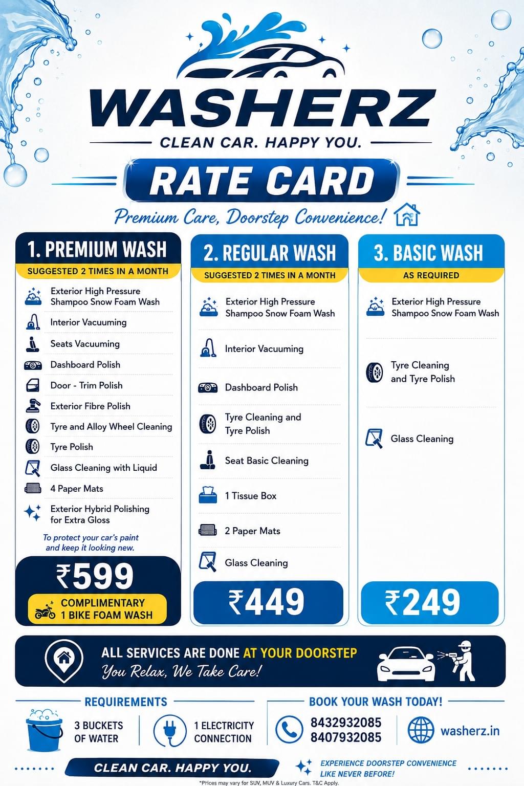 Ultimate Offer Package